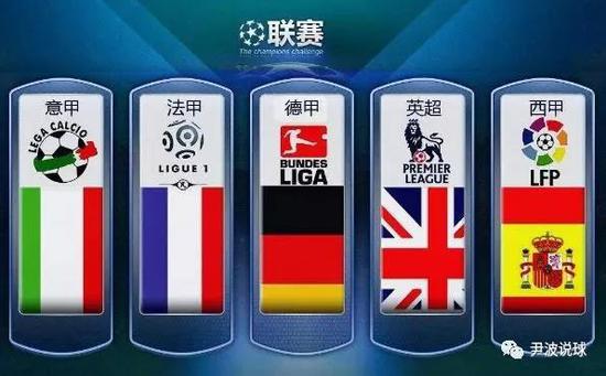 市健康生活