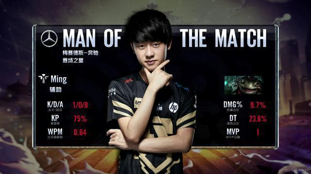 体能储备 体能储备