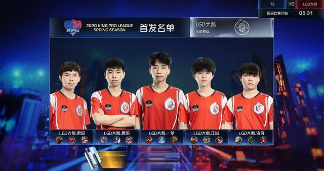 一个聚焦于 一个聚焦于