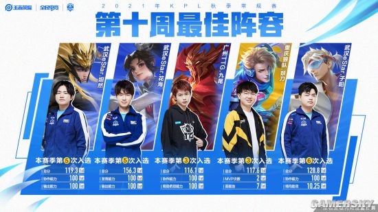 但只要他在 但只要他在