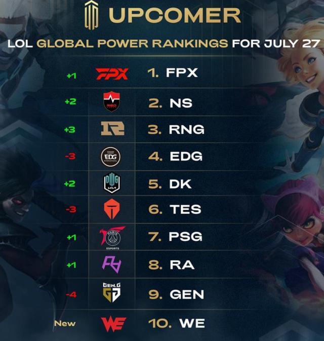 但篮板和护 但篮板和护